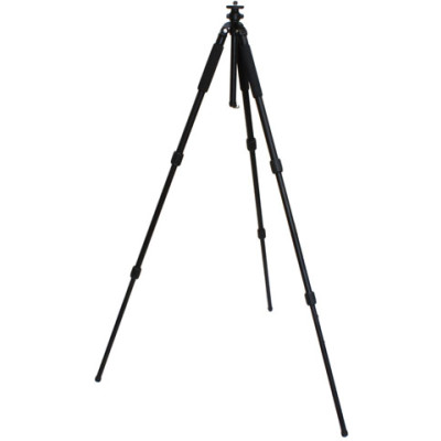 RAM Mount Products