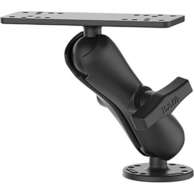 RAM Mount Products