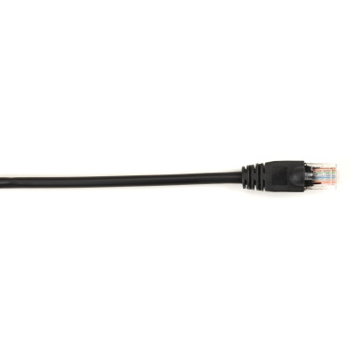 Black Box Products