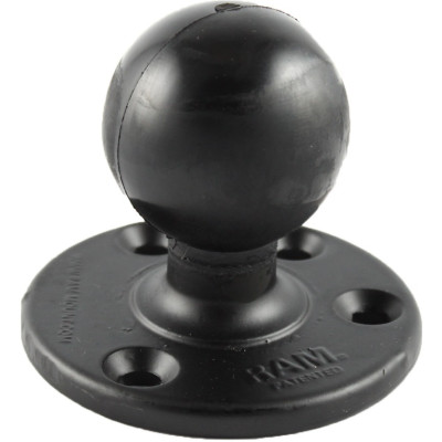 RAM Mount Products