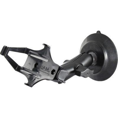 RAM Mount Products