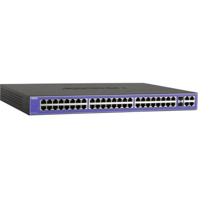 Adtran Data Networking