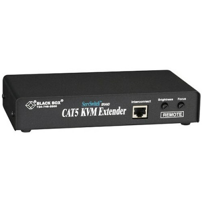 Black Box Products