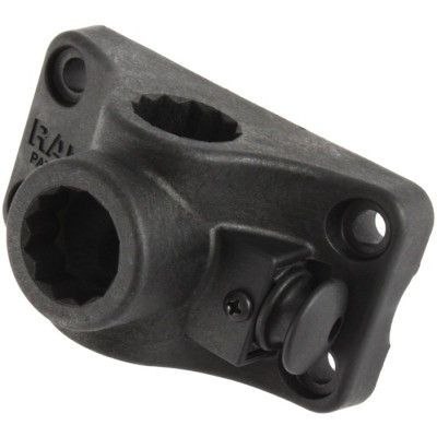 RAM Mount Products