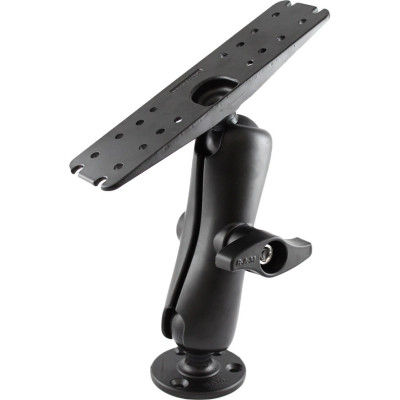RAM Mount Products