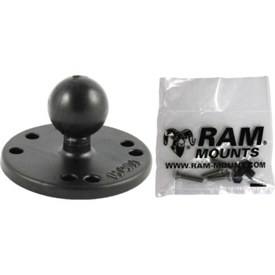 RAM Mount Products
