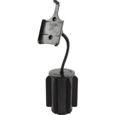 RAM Mount Products