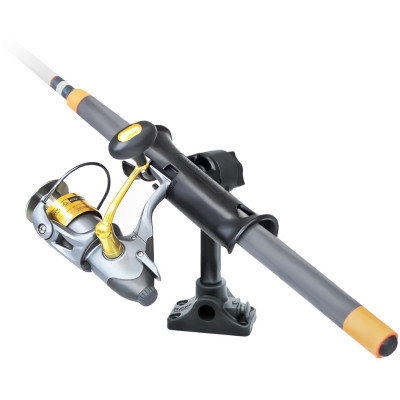 RAM Mount Products