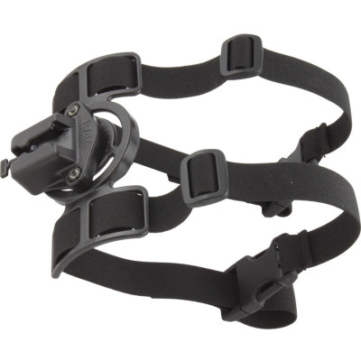 RAM Mount Products