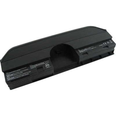 BTI Products