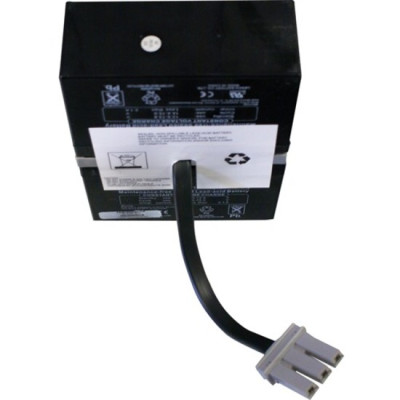 BTI Products