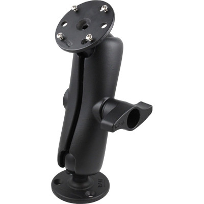 RAM Mount Products