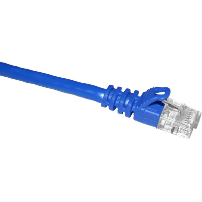 CP Technologies Products