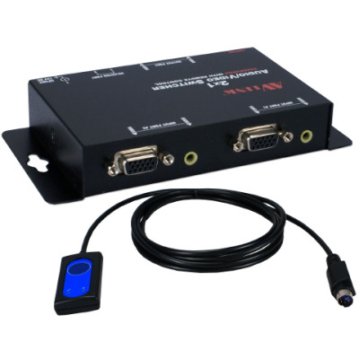 QVS Products