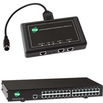 Digi Data Networking