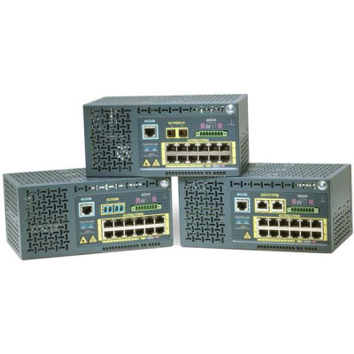 Cisco Data Networking
