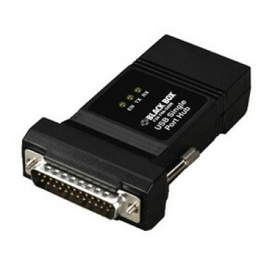 Black Box Products