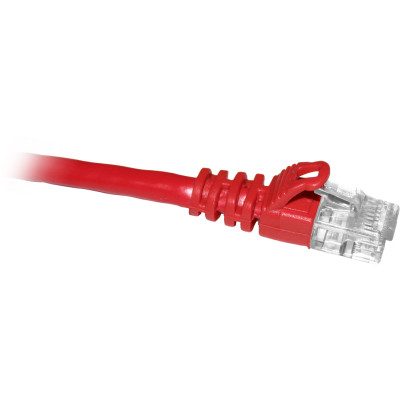 CP Technologies Products