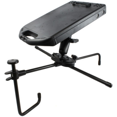 RAM Mount Products