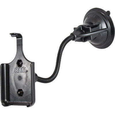 RAM Mount Products