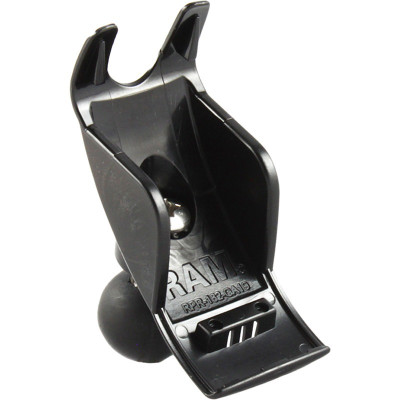 RAM Mount Products