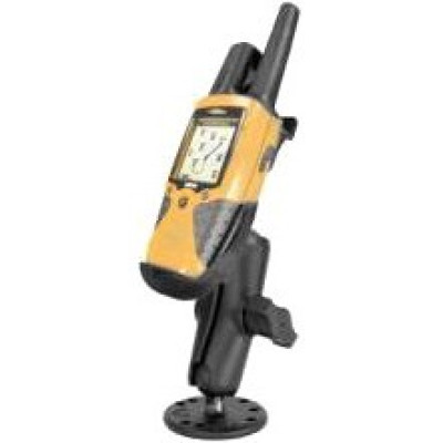 RAM Mount Products