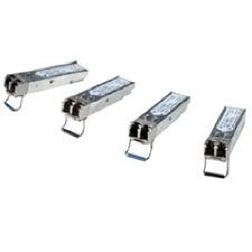Cisco Products