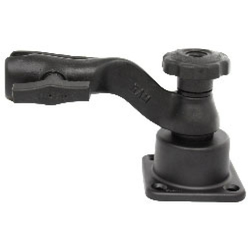 RAM Mount Products