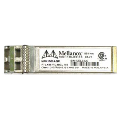 Mellanox Products