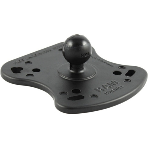 RAM Mount Products