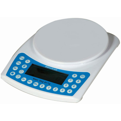 Brecknell Scale