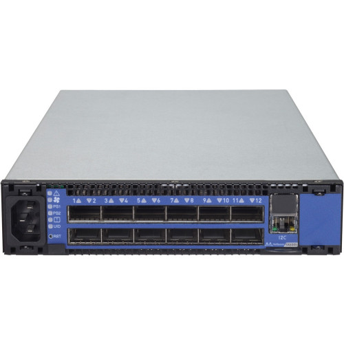 Mellanox Products