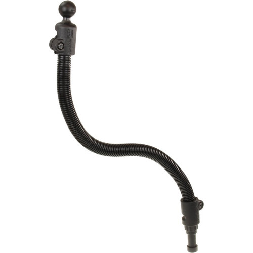 RAM Mount Products