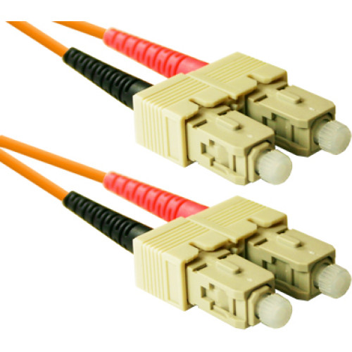 CP Technologies Products