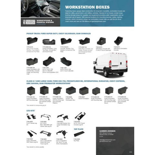 Gamber-Johnson Mounting Hardware and Stands