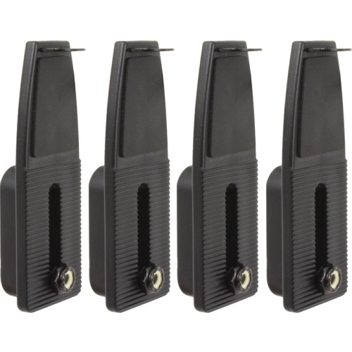RAM Mount Products
