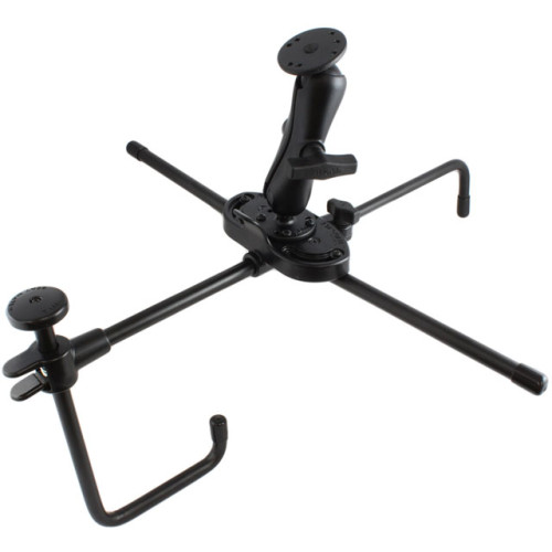 RAM Mount Products