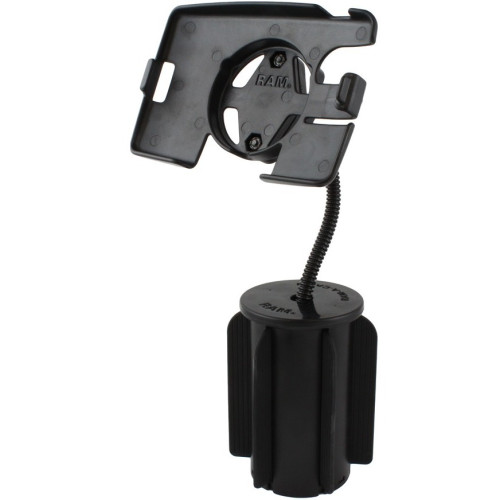 RAM Mount Products