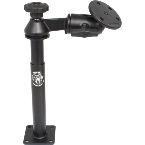 RAM Mount Products