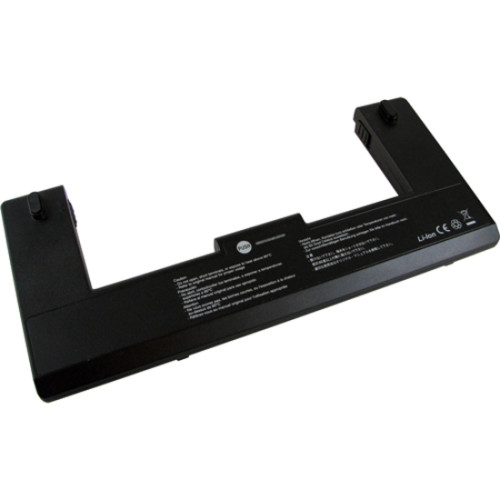 BTI Products