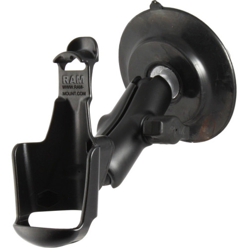 RAM Mount Products