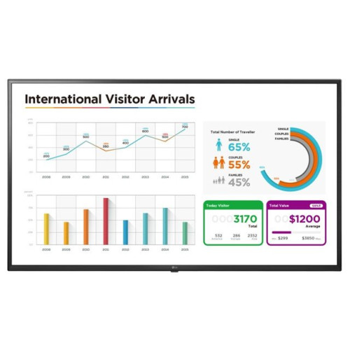LG UL3E Series Digital Signage Display