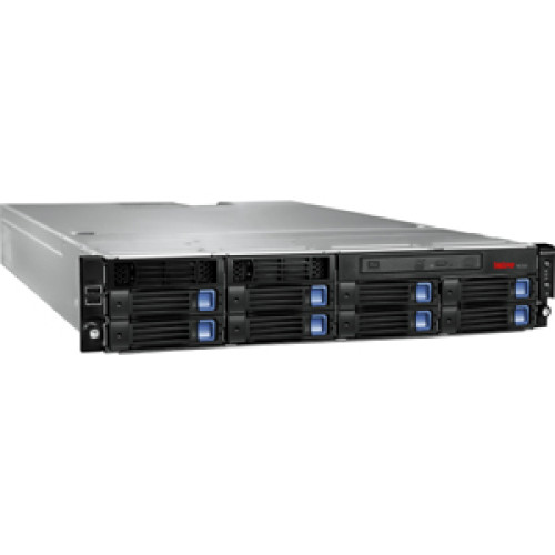 Lenovo Products