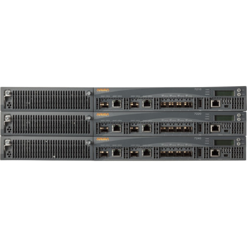 HPE Aruba Data Networking