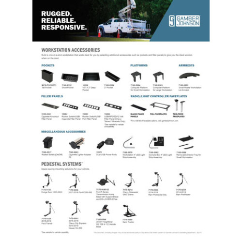 Gamber-Johnson Mounting Hardware and Stands