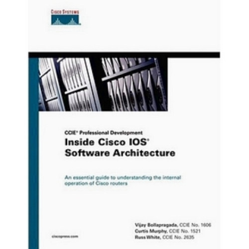 Cisco Software