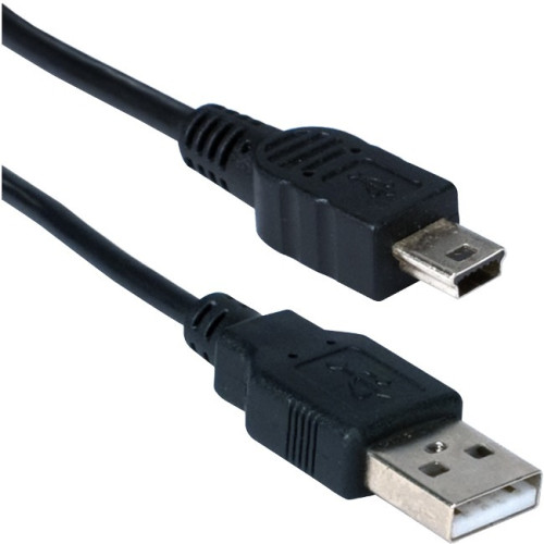 QVS Products