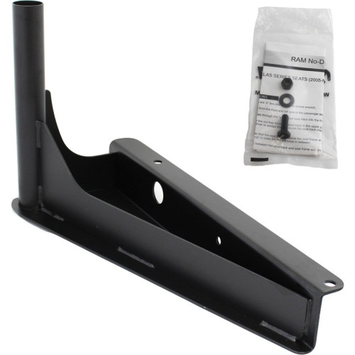 RAM Mount Products