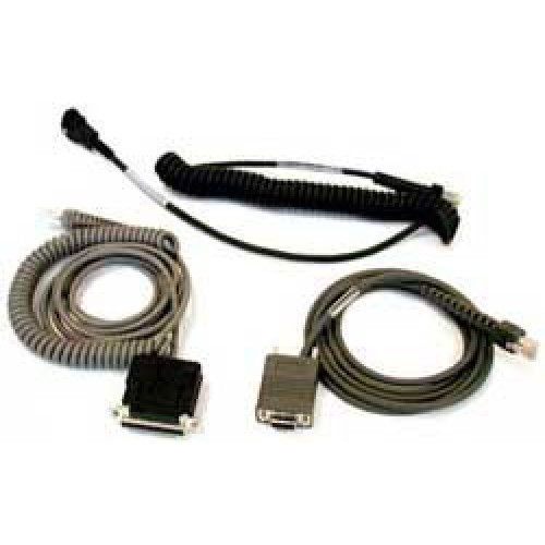 PSC PowerWedge Decoder Wedge
