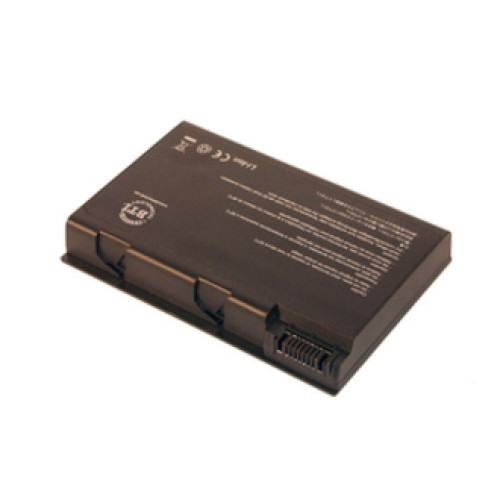 BTI Products